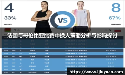 法国与哥伦比亚比赛中换人策略分析与影响探讨